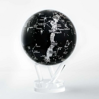 Constellation